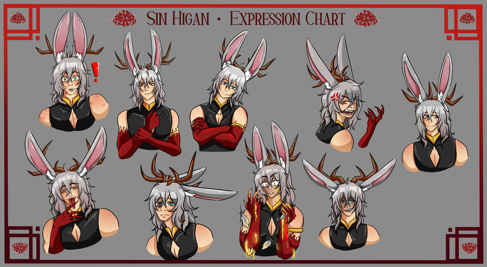 Sin Higan - Expression Chart